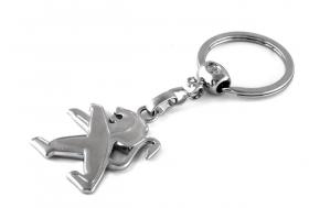 Ключодържатели от key.bg